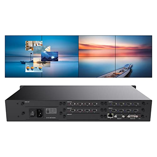 ICUIXAIN 8x8 HDMI Matrix Controller