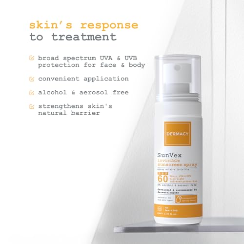 Image of Dermacy Sunvex Invisible Sunscreen Spray | SPF 60 PA+++ | UVA & UVB Protection | Suitable For All Skin Types | For Women and Men| 60ml