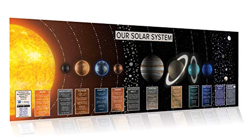 FarSight XR | Our Solar System: an Augmented Reality Poster (39' x 13') |...