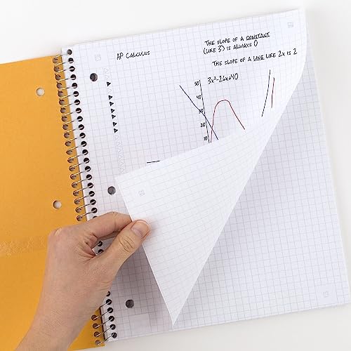 Five Star Spiral Notebook + Study App, 1 Subject, Graph Ruled Paper, Fights Ink Bleed, Water Resistant Cover, 8-1/2" x 11", 100 Sheets, Black (73679) 3 41paOrM7zWL