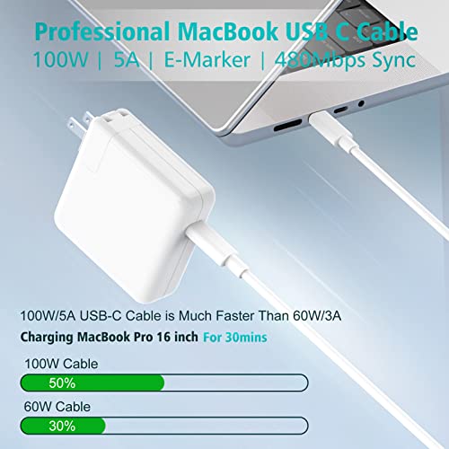 Ifeart 208-1105 Usb C To Usb C Cable 100W 6.6Ft For Macbook Pro Macbook Air Charger thumb #1