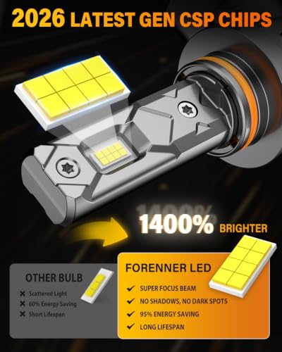 Image of FORENNER 9005 9006 Light Bulbs Combo 170000LM Ultra Brightness, 6500K White 22000RPM Turbo Cooling Fan 75000+ Hrs Lifespan, True 1:1 Original Size Plug & Play HB3 HB4 Shift Light, Pack of 4
