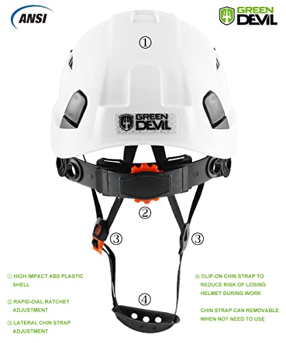 Image of GREEN DEVIL Safety Helmet Hard Hat Adjustable Lightweight Vented ABS Work Helmet 6-Point Suspension ANSI Z89.1 Approved Ideal for Industrial & Construction