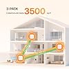 Tenda Nova MW6 Mesh Router Sistema WiFi de Red en Malla (Dual Band hasta 500 metros, Mu-MIMO, 2 Puertos Gigabit, Plug and Play, Funciona con Alexa, sustituye tu Repetidor de Red Tradicional) Pack 3 #5