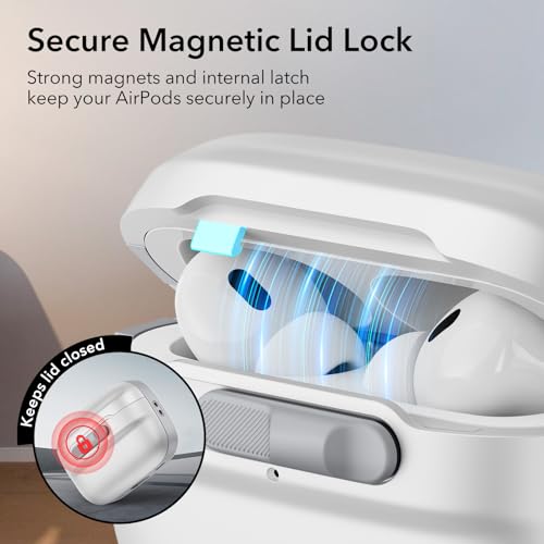 ESR for AirPods Pro 2 Case (2023/2022/2019, 2nd/1st Gen), Compatible with Airpods Pro 2 (USB-C/Lightning Cable) - Image 2