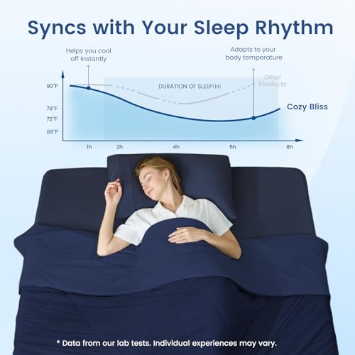 Image of Cozy Bliss Cooling Comforter King Size, Cooling Blankets for Hot Sleepers and Night Sweats, Dark Blue Summer Comforter for King Size Bed, Breathable Soft Lightweight Silk Smooth