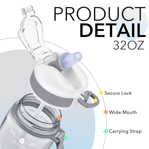 Image of Hyeta Plastic Water Bottle With Straw & Time Marker, 32oz Leakproof Jug | Motivational Tritan BPA Free Gym Office Outdoor Intake Tracker Hourly Reminder Straw Lid Lightweight