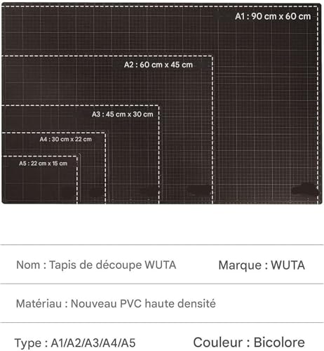 Tapis de découpe pour cuir résistant aux coupures pour protéger votre plan de travail