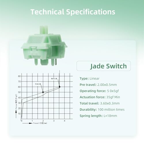 Image of OOCTPK Chilkey Jade Green Keyboard Switches, 5 Pin PCB Mount Pre-lubed Switches Linear with POM Housing, UPE /Stainless Steel Stem for Mechanical Gaming Keyboard (35pcs)