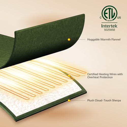 Electric Blanket King Size 100" x 90" - Soft Flannel Sherpa Heating Blanket King with Dual Control, 5 Heating Levels & 10 Hours Auto Off, Heated Blanket with ETL Certification (Green)