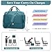 Travel Duffel Bags for Women, Carry-on Overnight Weekender Bag with Wet Pocket & Toiletry Bag, For Spirit Airlines 18x14x8 Personal Item Bag