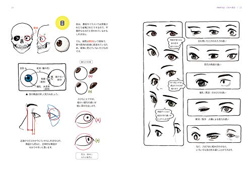 イラスト本の人気おすすめランキング16選 初心者用も紹介 おすすめexcite