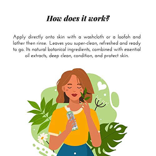 Artnaturals Tea Tree Body Wash - (12 Fl Oz / 355Ml) - Peppermint And Eucalyptus Oil - Natural Soap - Dry Skin, Jock Itch, Acne Athletes Foot Wash Treatment #TOP2