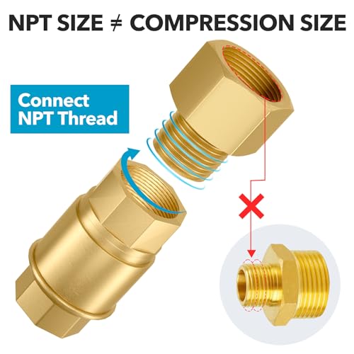 Image of Gsinodrs 2PCS Brass Pipe Fitting, 1 /4 inch Female x 1 /8 inch Male NPT Thread Brass Hex, Adaptor 1200psi High Pressure