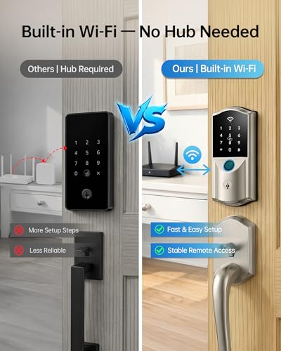 Smart Biometric Front Door Lock with Camera
