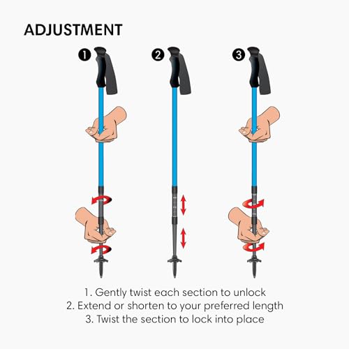 fizan compact 3 trekking poles  56 oz ultralight backpacking thru hiking poles adjustable collapsible customized fit eva grips aluminum walking sticks compact 3