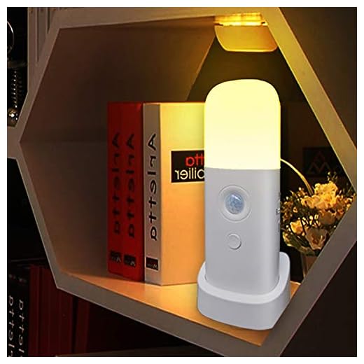 CREWEEL Motion Sensor Night Light, Dimmable Night Lights with 5 Brightness Levels, 2000mAh Rechargeable Battery Operated Light, Portable Motion Sensor Light for Kids Room, Bedroom, Hallway.