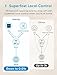 meross Smart Ceiling Fan Control & Dimmer Light Switch, Works w/Apple HomeKit, Alexa, Google & SmartThings, 4-Speed Fan Control, 2.4G Wi-Fi Fan and Light Switch Combo, Neutral Wire Needed, Single Pole