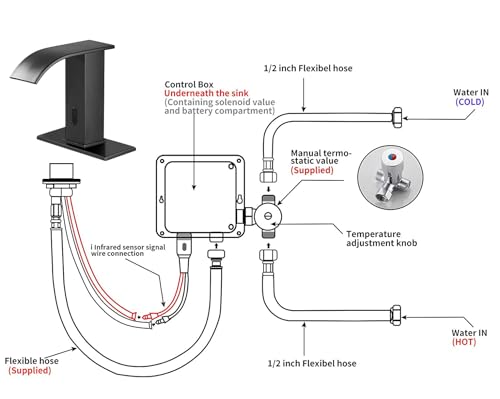 Automatic-Touchless-Bathroom-Sink-Faucet-Black-Waterfall-ACDC-Powered-Motion-Sensor-Faucet-Hands-Free-Tap-with-Control-Box-and-Temperature-Mixer-Sensor-Electronic-Lavatory-Vanity-Sink-Faucet