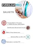 Everclean Pro B08B8YDLLD lato 2
