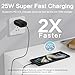 Super Fast Charger USB C，2-Pack 25W Type C Charger Fast Charging with 6Ft Cable Compatible with Galaxy S23 Ultra/S23+/S22/S21/S20/Phone 15/15 Plus/15 Pro Max