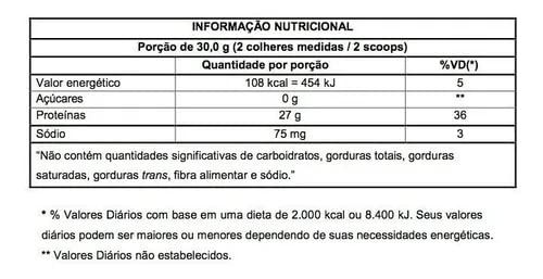 3x Body Protein Equaliv 450g 100% Proteína Isolada
