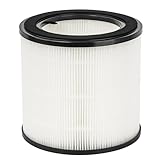 互換性がありますフィリップス、空気清浄機専用エアフィルターに対応：AC0950/10、AC0951/13、AC0820/10、AC0830、AC0650/10、AC 0651/10、AC3210、AC3220、AC4220(FY0194)