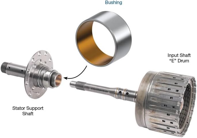 6R80 (2009–2014), 6R80 (2015-Later), ZF6HP26, ZF6HP28 Rear Stator Support Bushing, Sonnax Part No. 95030-02