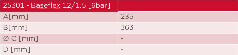 Flamco Baseflex 25301 - Depósito de expansión (12 L, 1,5/6 bar, para sistemas de calefacción y refrigeración cerrados)