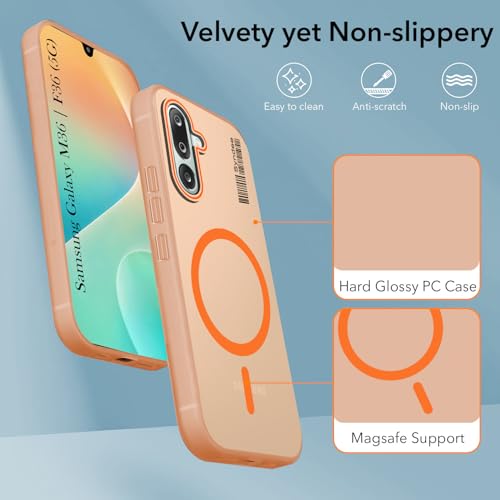 Image of Jkobi Back Cover Case for Samsung Galaxy M36 | Samsung Galaxy F36 (Soft Touch | Camera Bump Protection | MagSafe Compatible | Matte Finish)