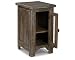 Signature Design by Ashley - Danell Ridge Chairside End Table, Brown