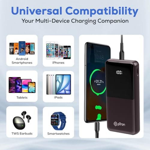 Image of pTron Dynamo Bolt 20000mAh 35W Super Fast Charging, USB Type-C Input Power Bank Compatible with QC3.0 /PD3.0 (Power Delivery),Built-in Charging Cables,4 Charging Outputs,Type-C Input /Output Port(Brown)