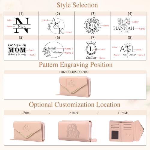 Personalized Wallets for Women: Custom Name Photo Birthflower Long Womens Wallet - Mothers Day Anniversary Birthday Gifts for Mom Grandma Ladies (Style 1)3