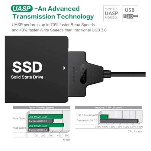 Cable adaptador SATA a USB 3.0 para disco duro 2.5 pulg. miniatura 5
