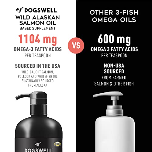 Dogswell Omega-3 Fish Oil Dog Food Supplement For Skin & Coat Health, Wild-Caught Alaskan Salmon, Pollock & Whitefish, 32-Ounce Bottle (Packaging May Vary) #TOP5