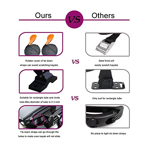 Onefeng Sports 135LB Kayak Saddle, Aluminum Rustless Kayak Roof Rack