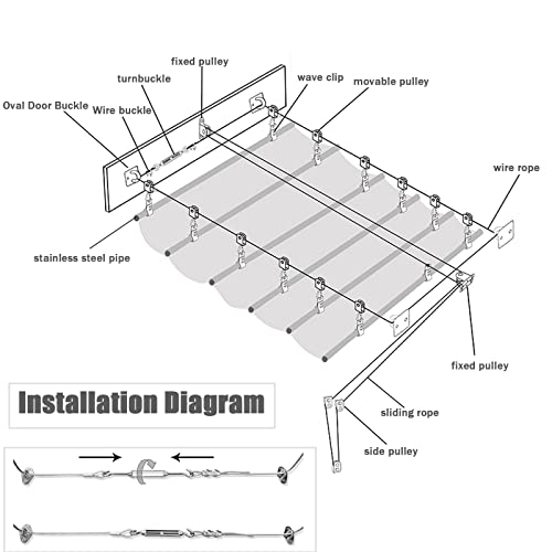Voile d'ombrage avec kit de fixation pour balcon et vis-à-vis - 8