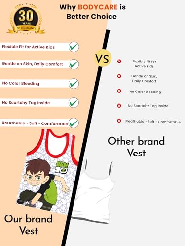 Image of BODYCARE Kids Boy's Regular Fit Vest | 100% Cotton| Skin Friendly | Lightweight | Sleeveless Designs | Cartoon Character | Pack of 3 Print