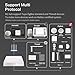 Matter Smart Home Hub, Thread & Tuya Zigbee 3.0, Control Your Connected Devices (M1 - Zigbee&Thread)