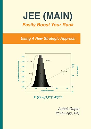 Jee Advanced 2021 Eligibility Quora