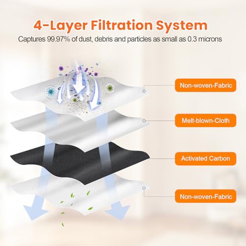 Image of 18 Pack C20 Dust Bags for eufy Omni C20 C10 Robot Vacuum Cleaner | 3.2L Large Capacity Vacuum Bags, Disposable Replacement Dust Bags