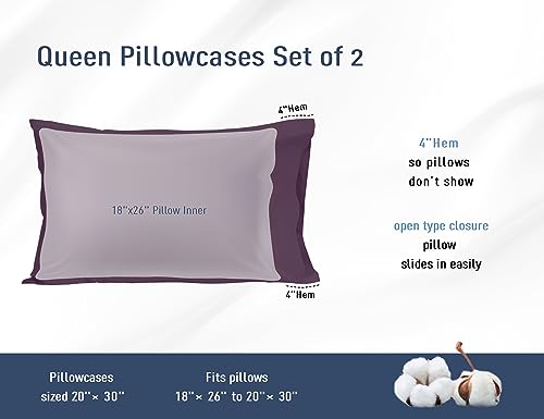 Pillow Cases, Standard Queen Size Cotton Percale Weave Pillowcases, Pre-Shrunk Breathable and Hypoallergenic Pillowcases, Set of 2 (2 Piece Standard/Queen 20 Inch x 30 Inch, Dark Purple)