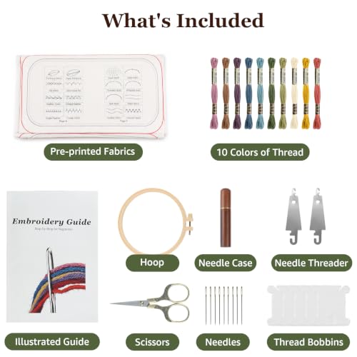 Heamodon Embroidery Stitch Book Kit for Beginners, Hand Embroidery Kits for Adults, Embroidery Book Kit for Beginners by HEAMODON - Used condition - Image 6