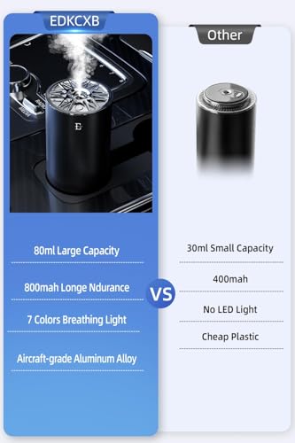 Image of Smart Car Air Fresheners,car Cologne diffusers, 7 Colors Breathing Light,80ml Fragrance Lasts 6 Months,Portable USB Aromatherapy Diffuser for Car Accessories for Woman&Men