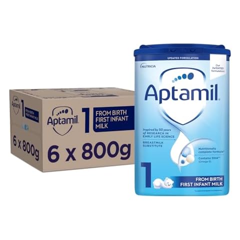 Aptamil 1 First Baby Milk Powder 800g Cover
