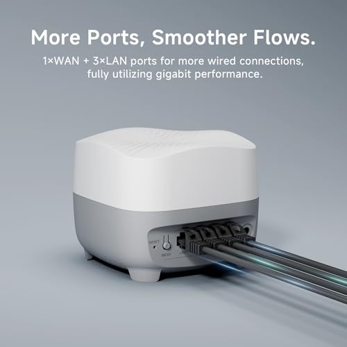 DBIT AX1500 WiFi 6 Mesh Wi-Fi System | 2,100 Sq Ft Coverage & 120 Devices | Dual-Band, Seamless Roaming, Parental Controls | Standalone Router or Mesh Add-On Node | 4 Gigabit Ports Per Unit (1-Pack) - Thumbnail 7
