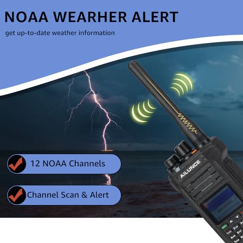 Image of Retevis GMRS Communicate Kit, RA87 GMRS Mobile Radio(1 Pack) with HA1G Waterproof Walkie Talkies, NOAA(2 Pack), Long Range Two Way Radio for Off-Road