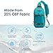 G4Free Recycled Sling Bag for Men Travel Anti-Theft Crossbody Bag Sling Backpack with RFID Blocking in the back pocket, Peacock Blue