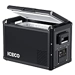Compact Refrigerators 2 To 2 Dot 9 Cu Ft