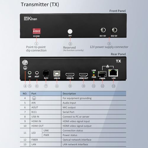 Image of Kinan 4K HDMI USB KVM Over Ethernet Extender, FHD HDMI Keyboard Mouse USB2.0 Over CAT5E or Optical Cable 4K@30Hz Up to 10KM, 2 USB 2.0 Ports, Loop Out, Near-Zero Latency, Plug & Play